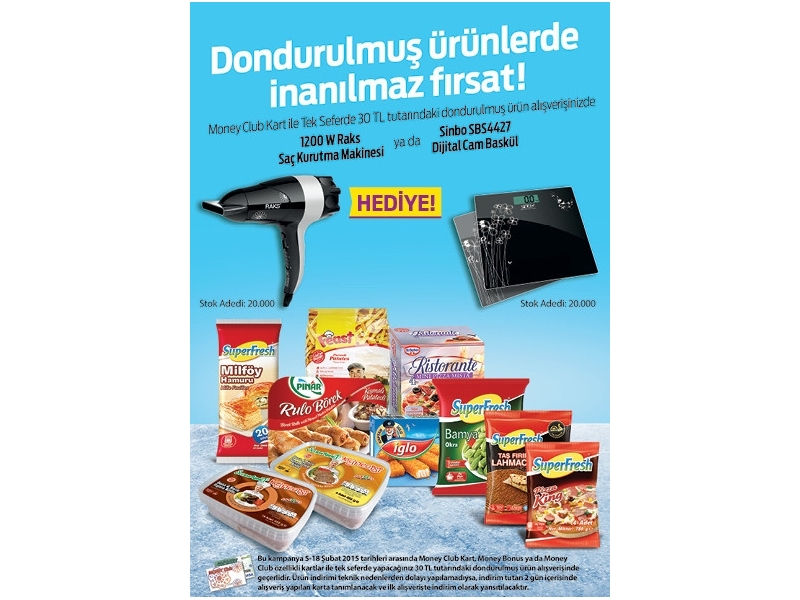 Migros 5 �ubat - 12
