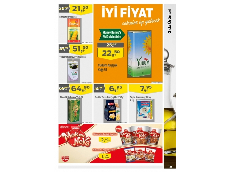 Migros 19 ubat - 21