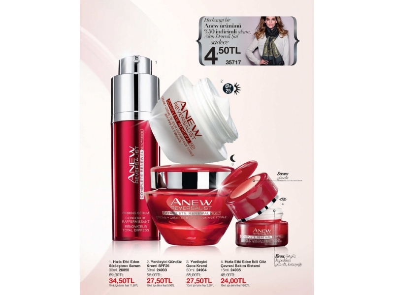 Avon 3. Katalog 2015 - 14