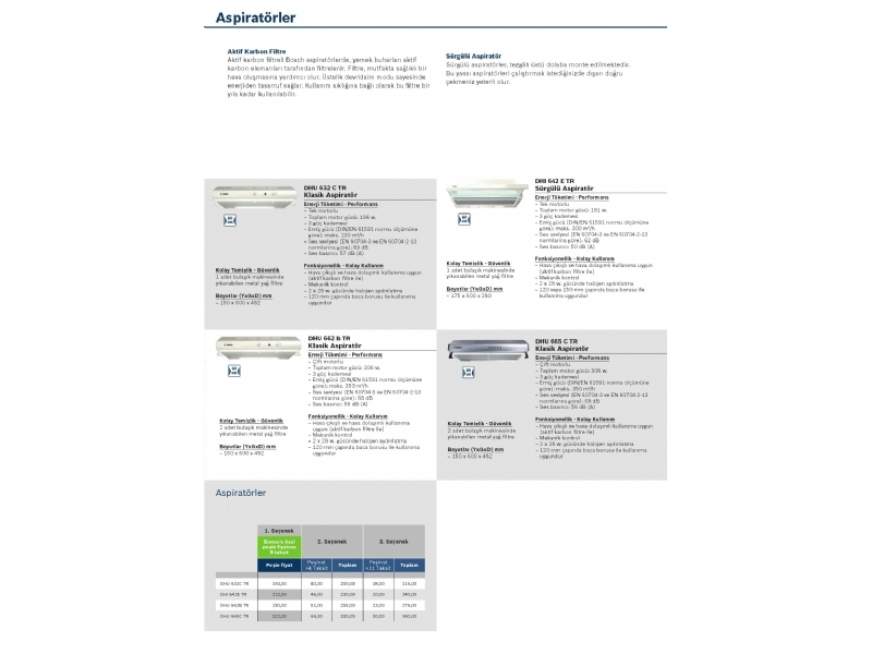Bosch Mart 2015 - 65