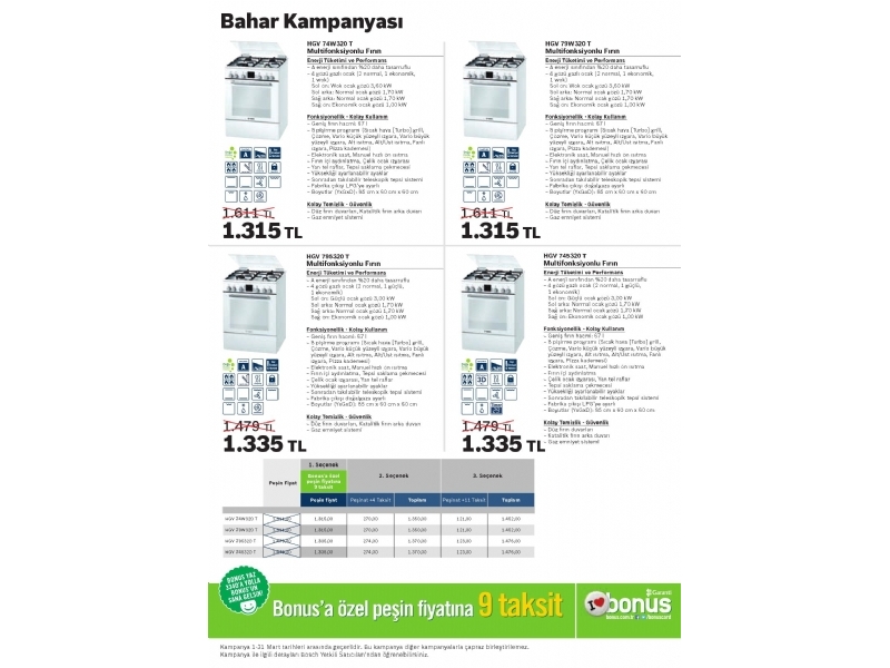 Bosch Mart 2015 - 8