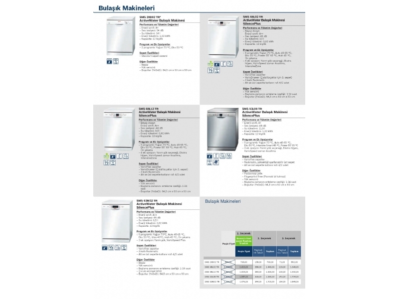 Bosch Mart 2015 - 36