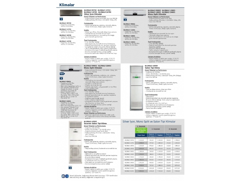 Bosch Mart 2015 - 68