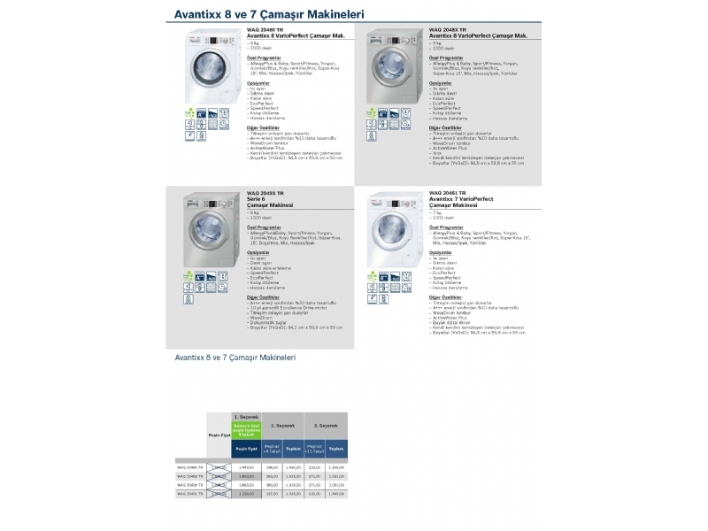 Bosch Mart 2015 - 49