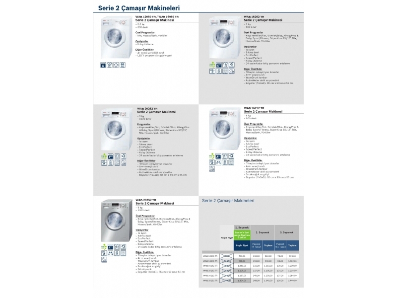 Bosch Mart 2015 - 51