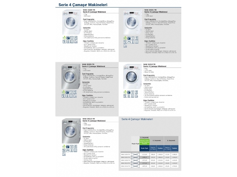 Bosch Mart 2015 - 50