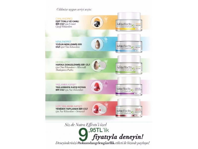 Avon 2015 4. Katalog - 5