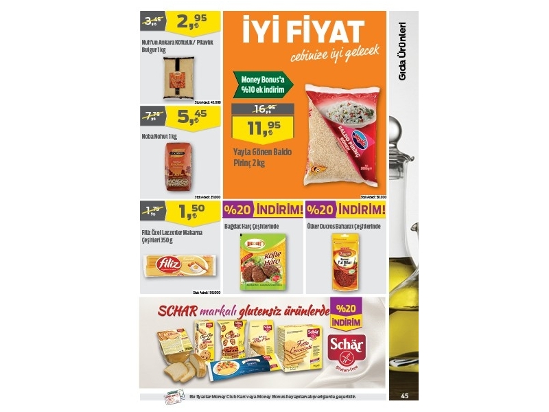 Migros 2 - 15 Nisan - 31