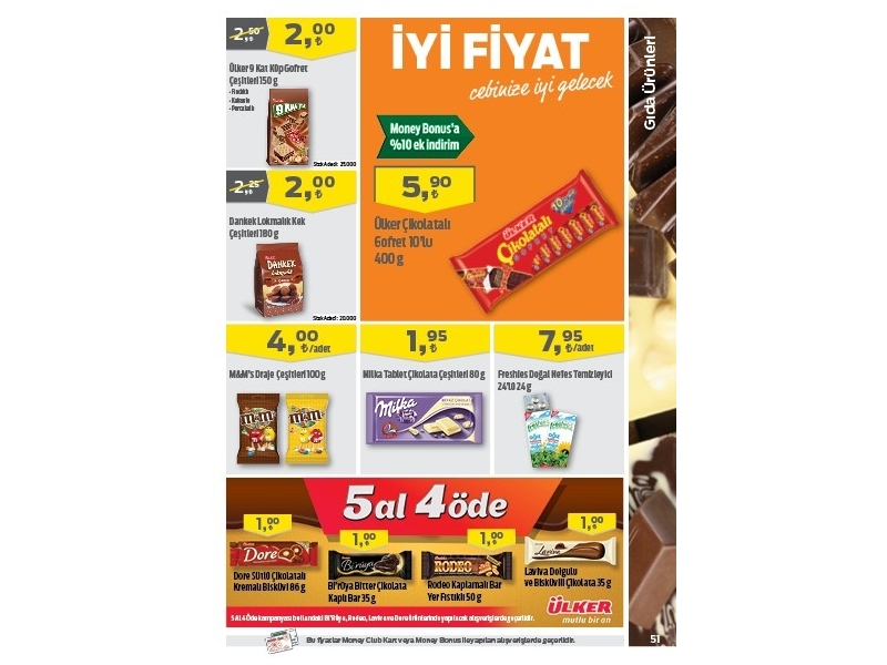 Migros 2 - 15 Nisan - 12