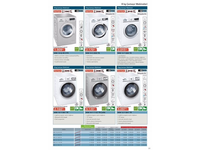 Siemens Nisan 2015 - 31