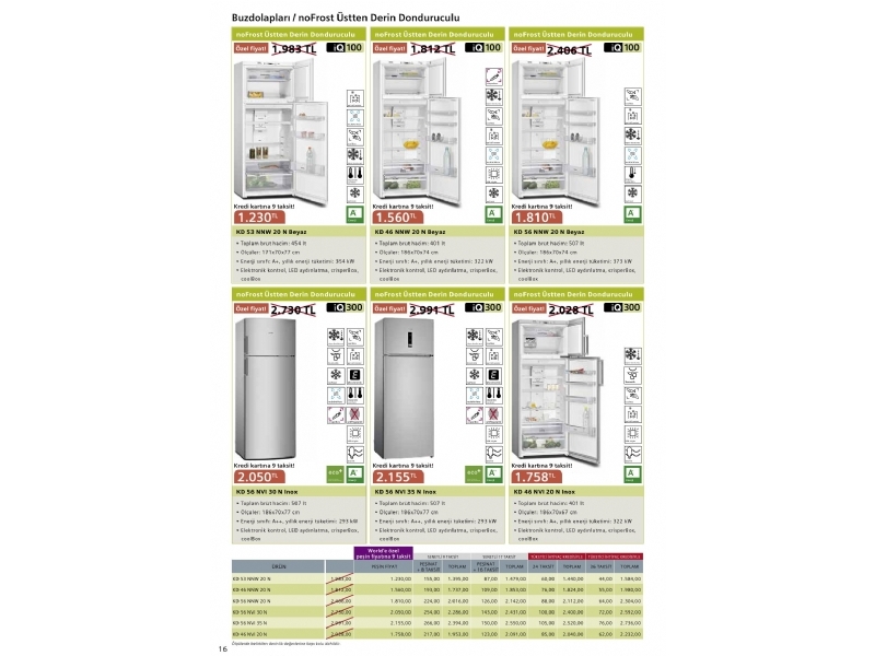 Siemens Mays 2015 - 16