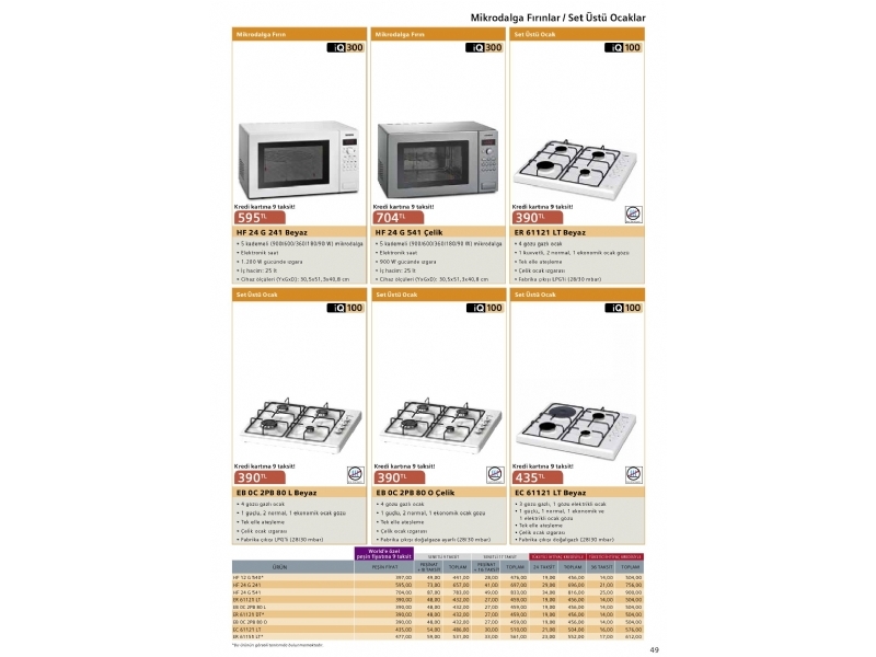 Siemens Mays 2015 - 49