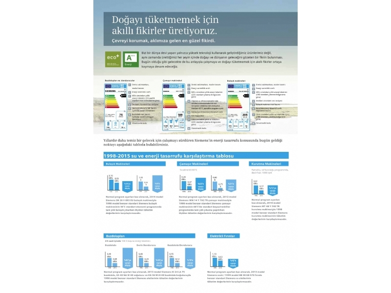 Siemens Mays 2015 - 2