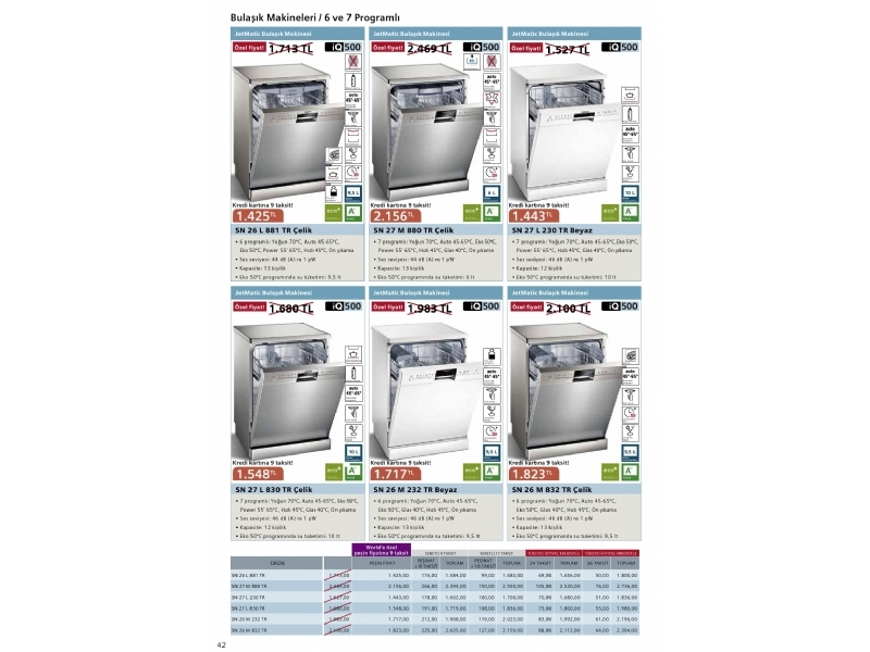 Siemens Mays 2015 - 42