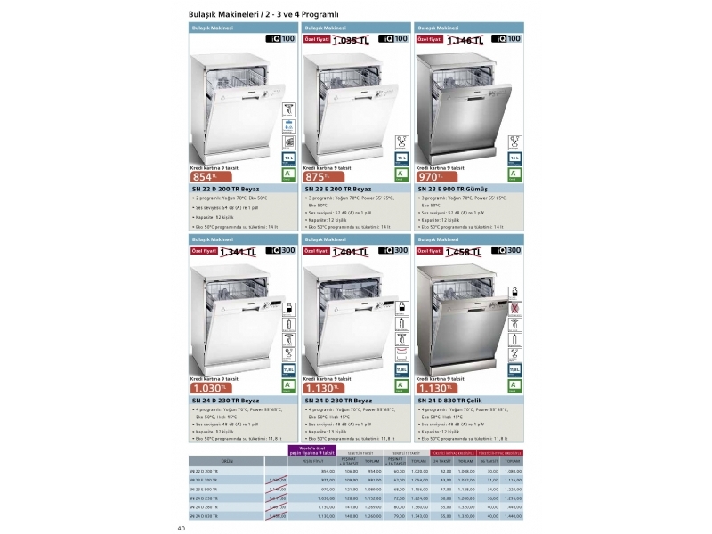 Siemens Mays 2015 - 40