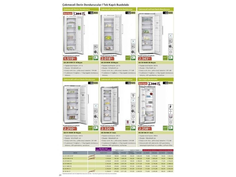Siemens Mays 2015 - 24
