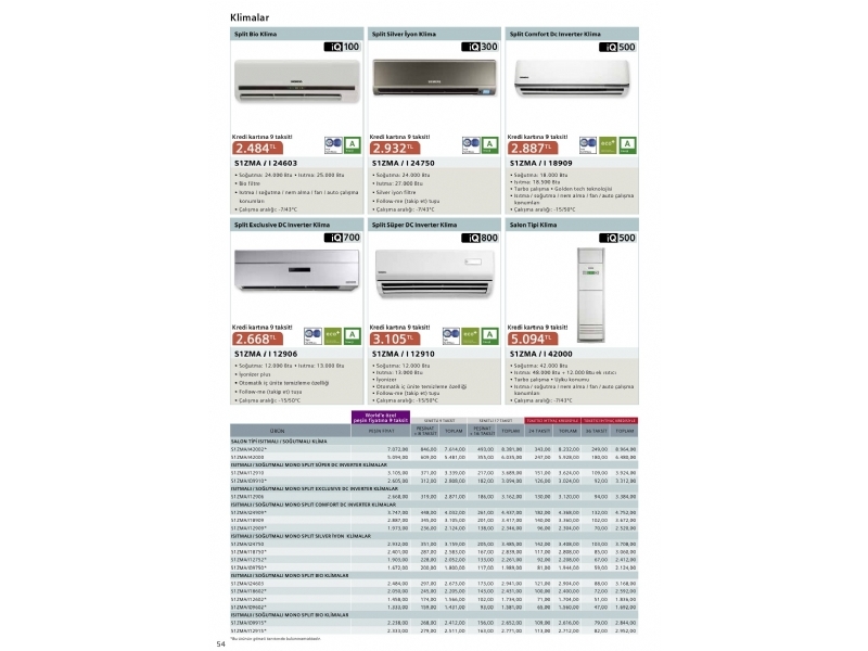 Siemens Mays 2015 - 54