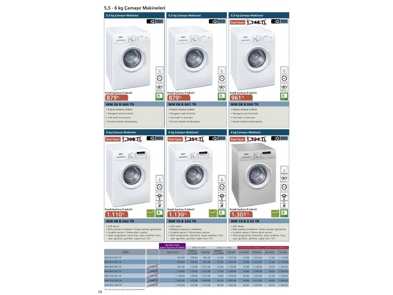 Siemens Mays 2015 - 28