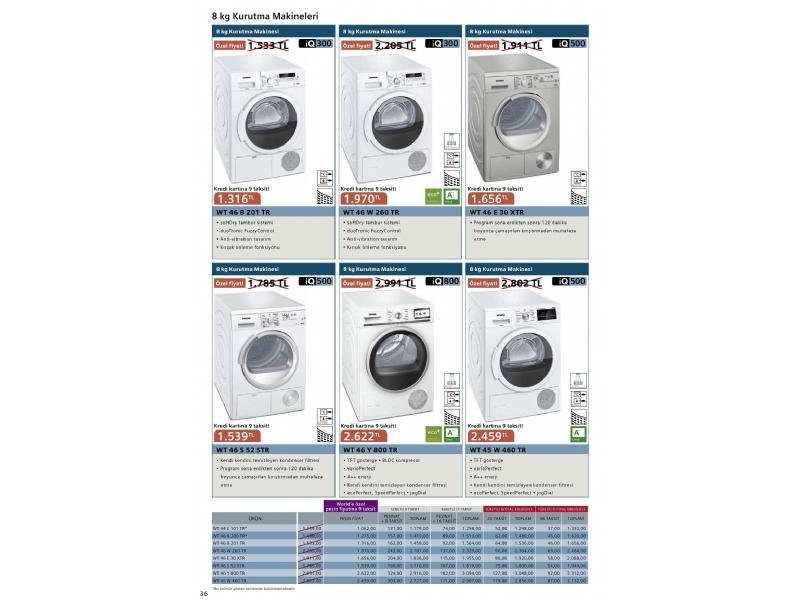 Siemens Mays 2015 - 36