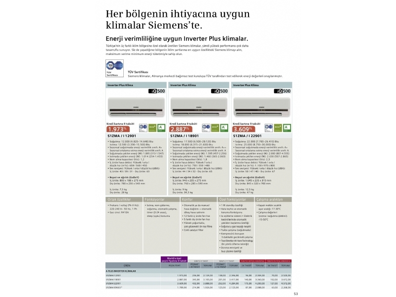 Siemens Mays 2015 - 53