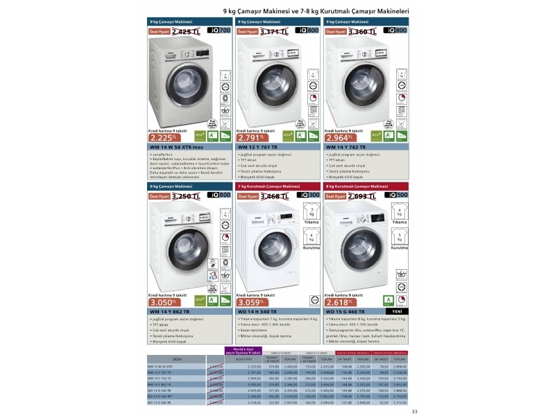 Siemens Mays 2015 - 33