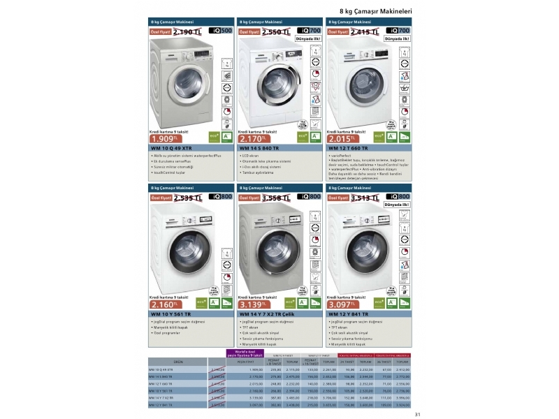 Siemens Mays 2015 - 31