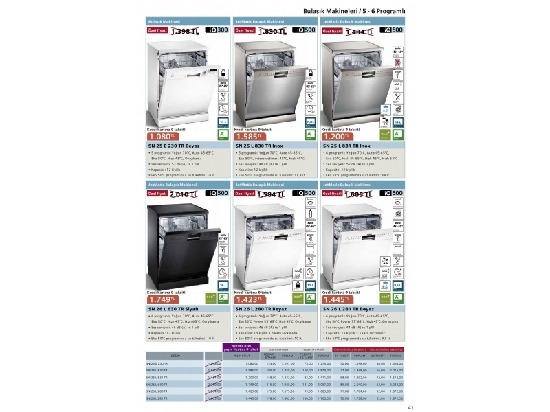 Siemens Mays 2015 - 41