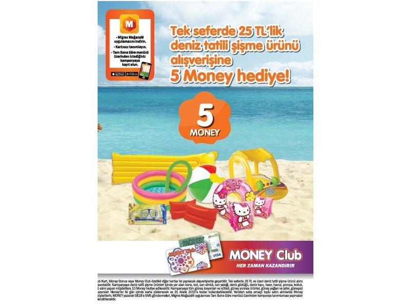 Migros 25 Haziran - 8 Temmuz 2015 - 51
