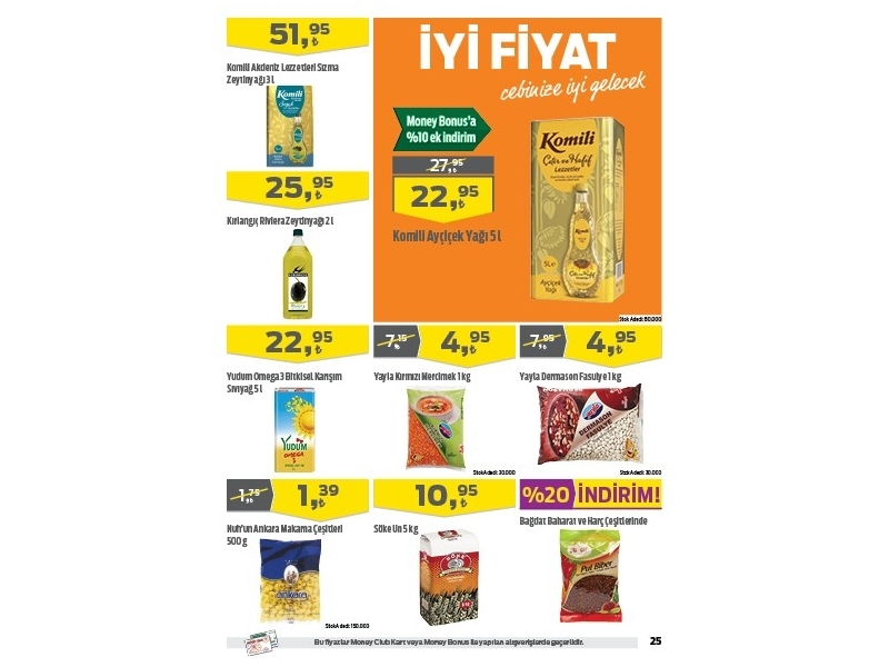 Migros 20 Austos - 2 Eyll 2015 Migroskop Dergisi - 25