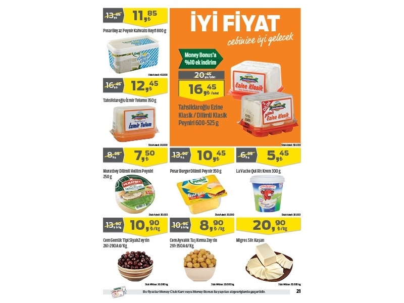 Migros 20 Austos - 2 Eyll 2015 Migroskop Dergisi - 21