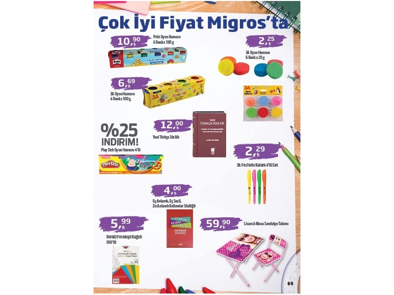 Migros 3 - 16 Eyll 2015 Migroskop Dergisi - 59