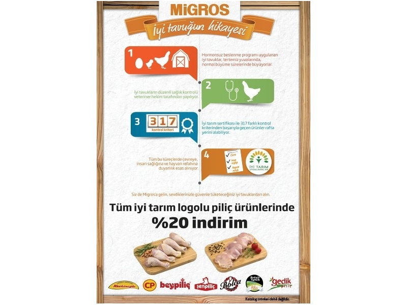 Migros 17-30 Eyll 2015 - 17