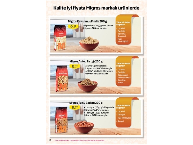 Migros 26 Kasm - 9 Aralk 2015 - 12