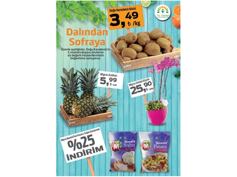 Migros 26 Kasm - 9 Aralk 2015 - 18