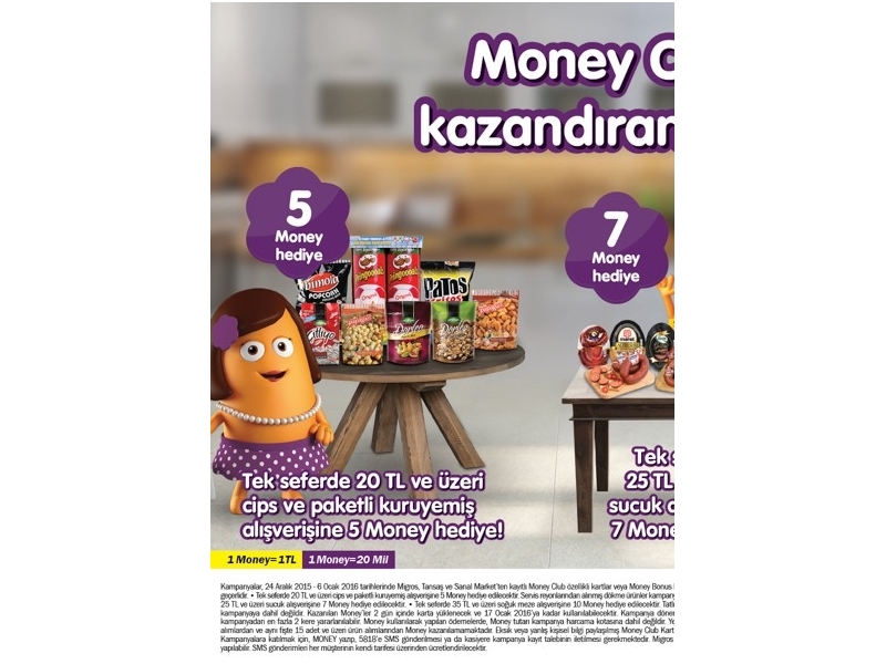 Migros 24 Aralk Migroskop - 53