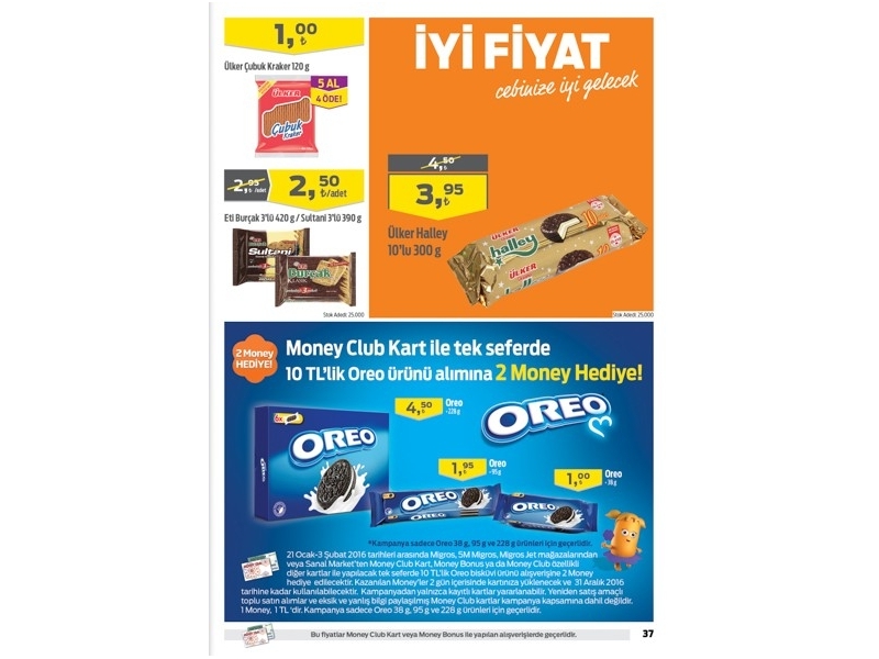 Migroskop 21 Ocak - 3 ubat - 31