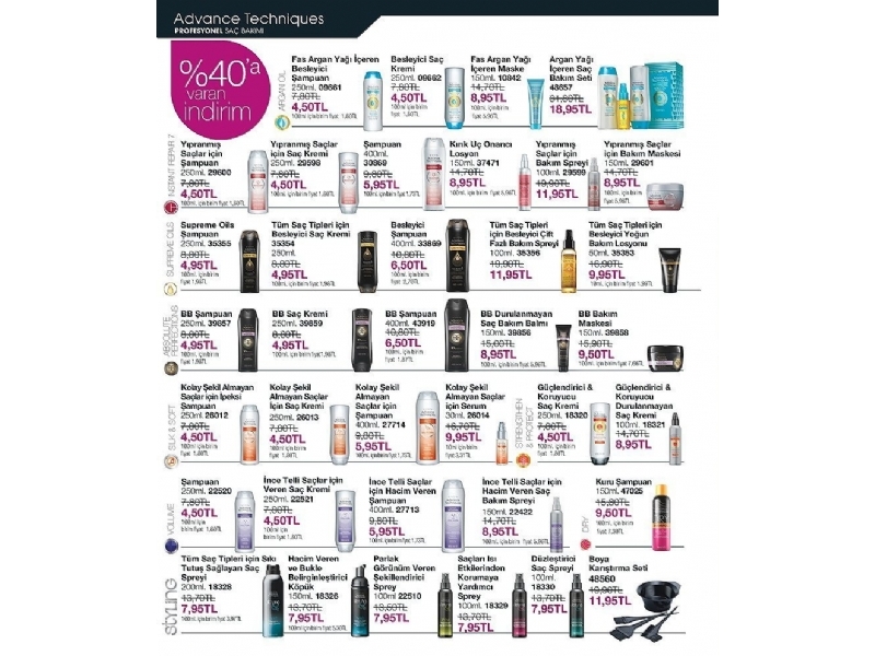 Avon 3. Katalog - 110