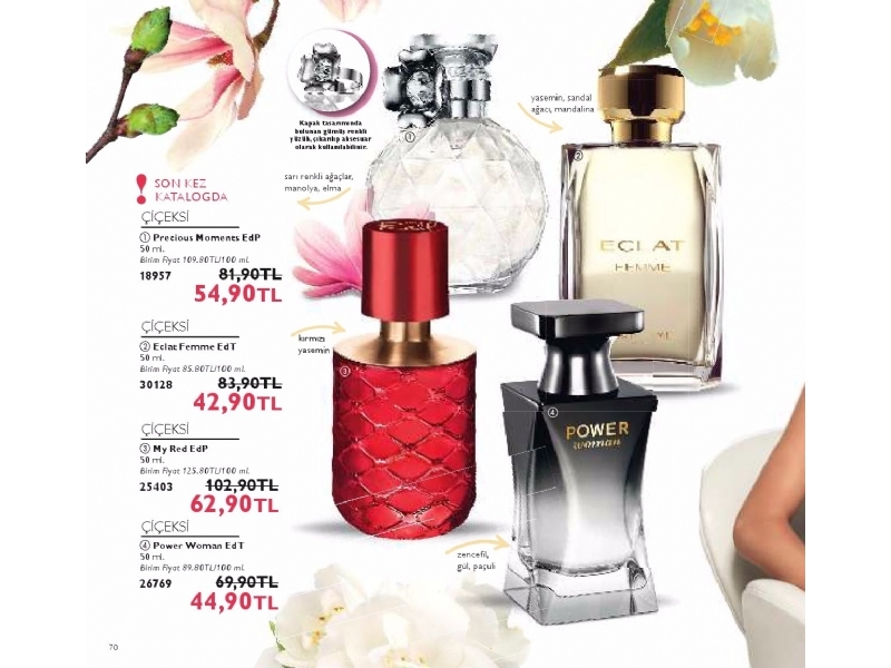 Oriflame Mart 2016 - 70