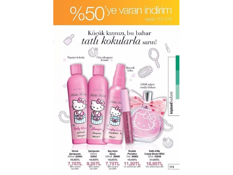 Avon 15 Nisan - 13 Mays 2016 - 175