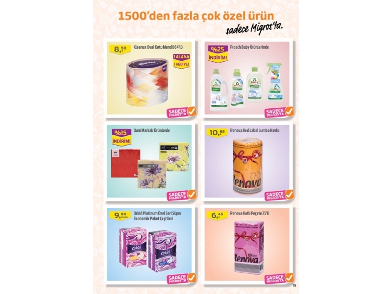 Migros 28 Nisan - 11 Mays - 13