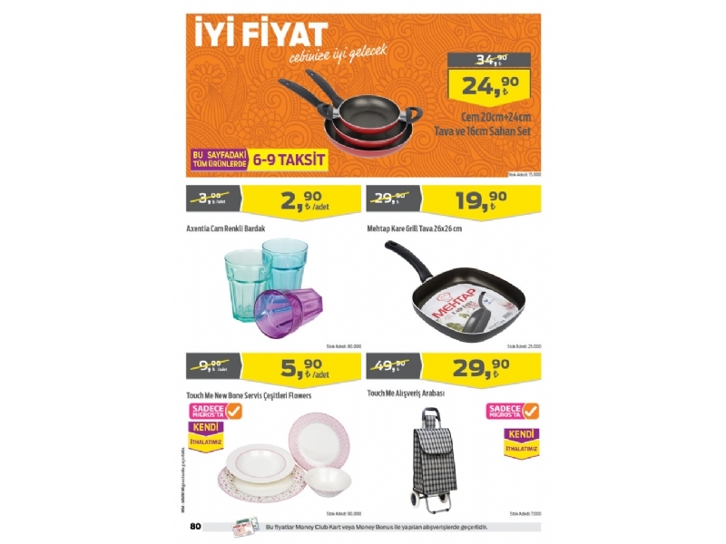 Migros 9 - 22 Haziran Migroskop - 69