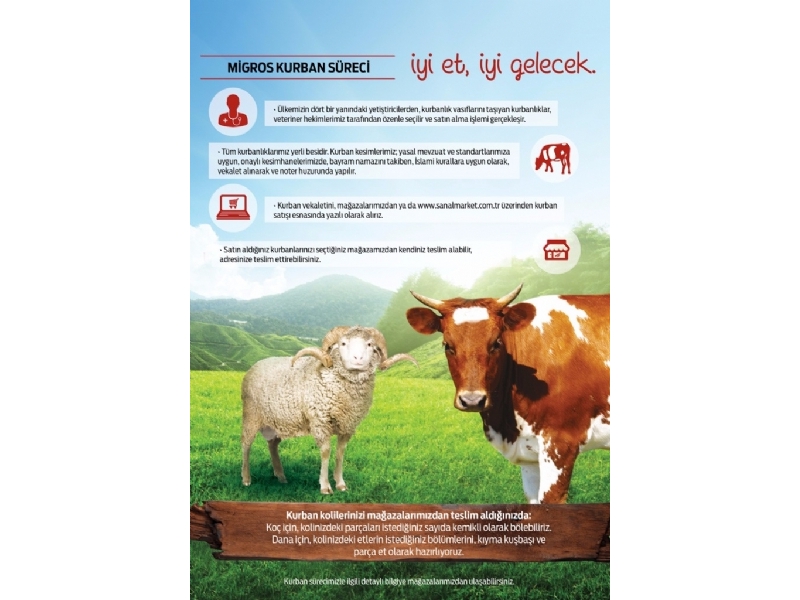 Migros 18 - 31 Austos Migroskop - 9