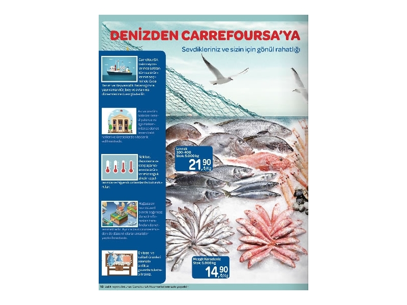 CarrefourSA 23 Eyll - 6 Ekim Katalou - 10