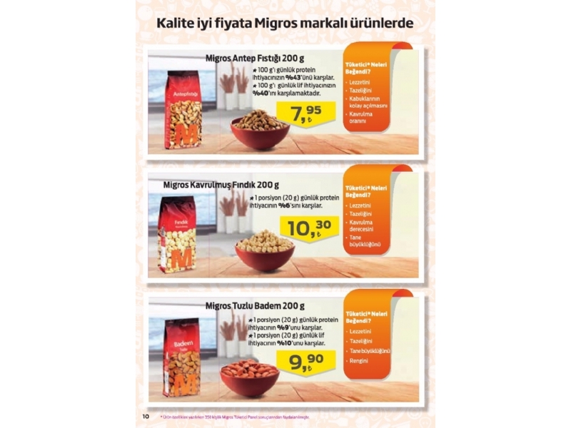 Migros 24 Kasm -  7 Aralk Migroskop - 10