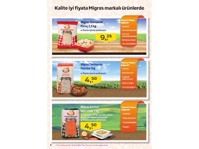 Migros 24 Kasm -  7 Aralk Migroskop - 6