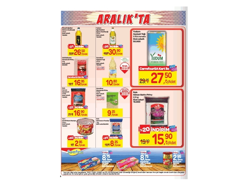 CarrefourSA 2 - 15 Aralk Katalou - 2