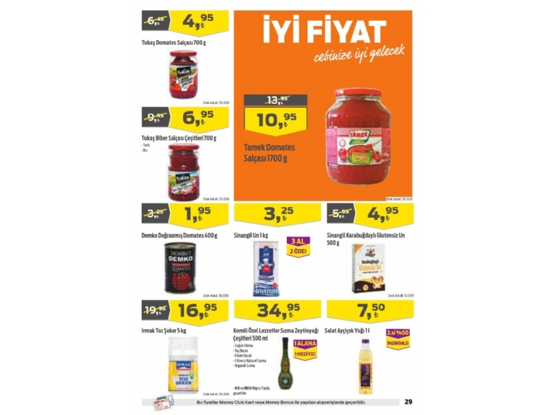 Migros 19 Ocak Migroskop - 29