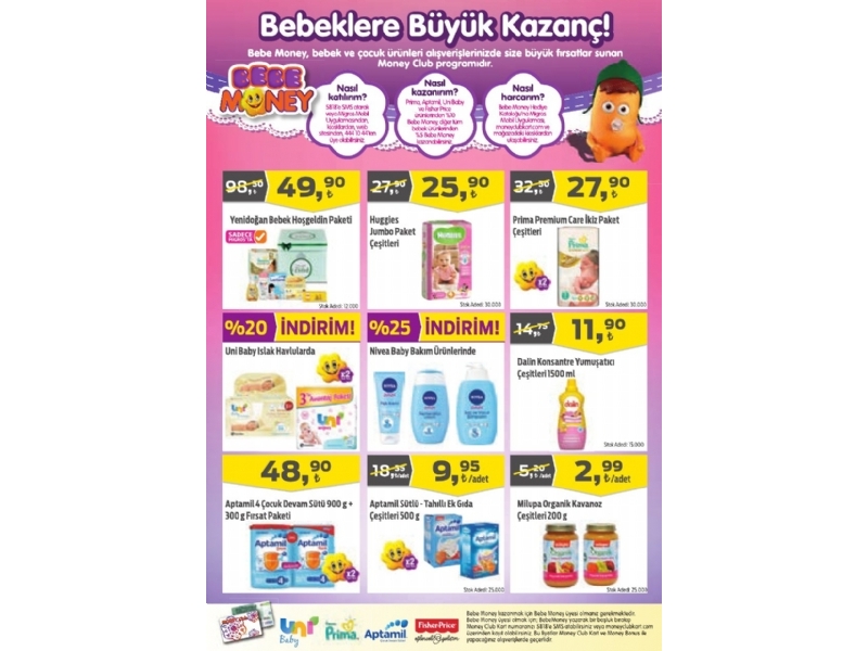 Migros 19 Ocak Migroskop - 54