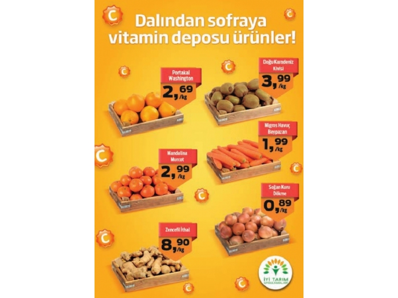 Migros 19 Ocak Migroskop - 9