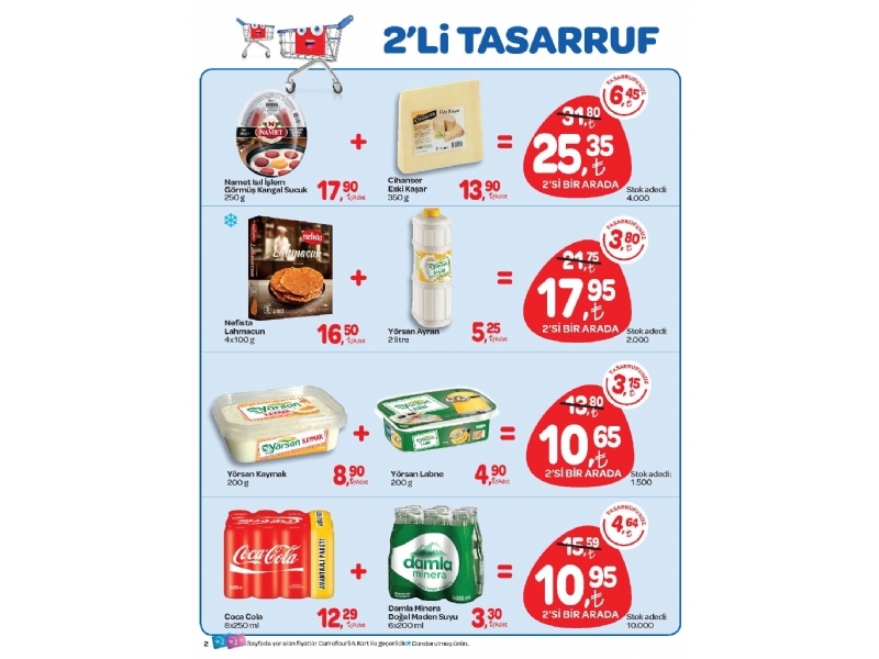 CarrefourSA 20 Ocak Katalou - 2